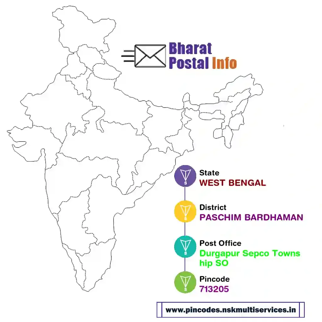 west bengal-paschim bardhaman-durgapur sepco township so-713205